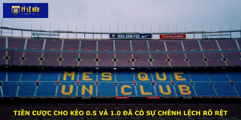 Tiền cược cho kèo 0.5 và 1.0 đã có sự chênh lệch rõ rệt